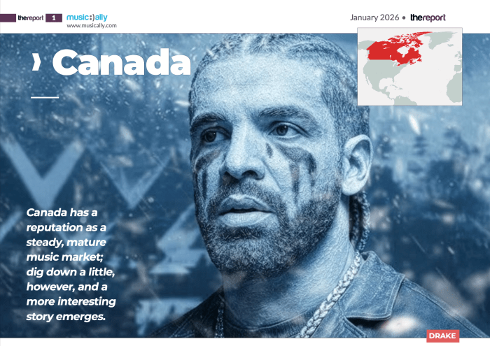 Country Profile – Canada 2026