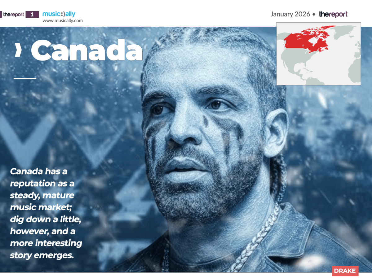 Country Profile – Canada 2026