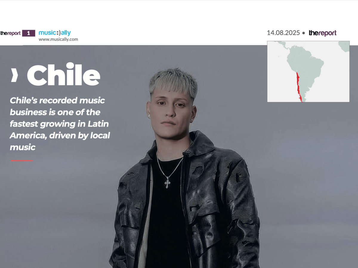 Country Profile – Chile 2025