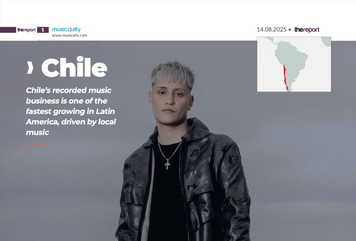 Country Profile – Chile 2025