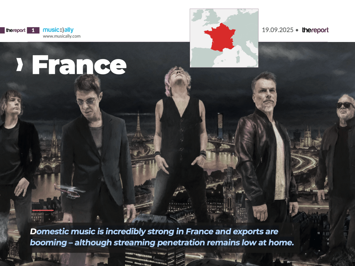 Country Profile – France 2025