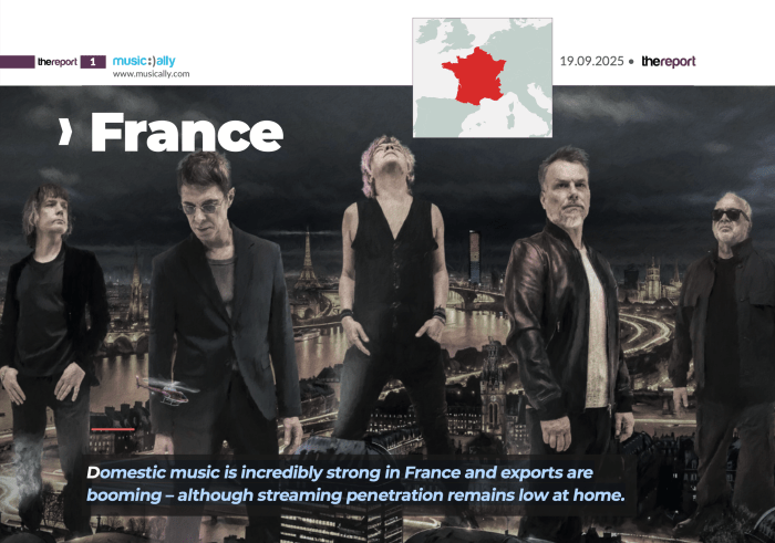 Country Profile – France 2025