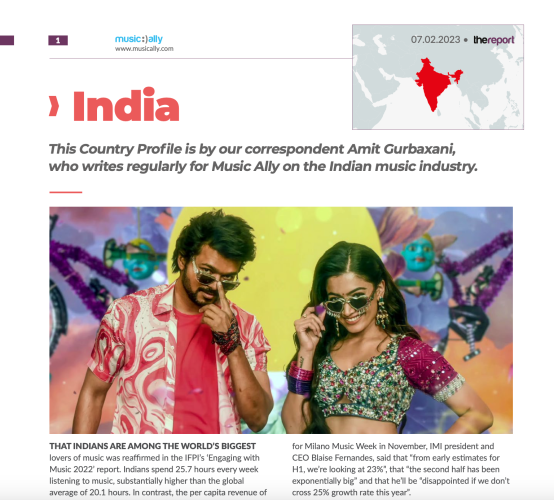 Country Profile – India 2023