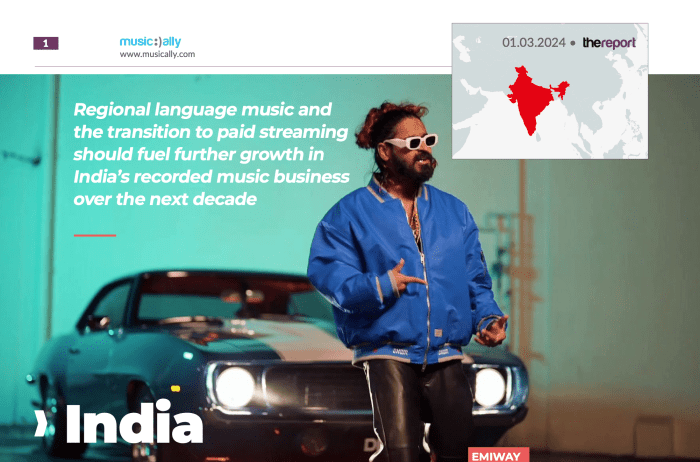 Country Profile – India 2024