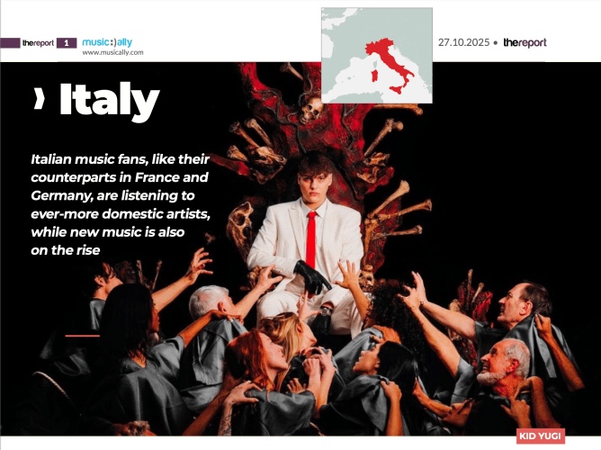 Country Profile – Italy 2025