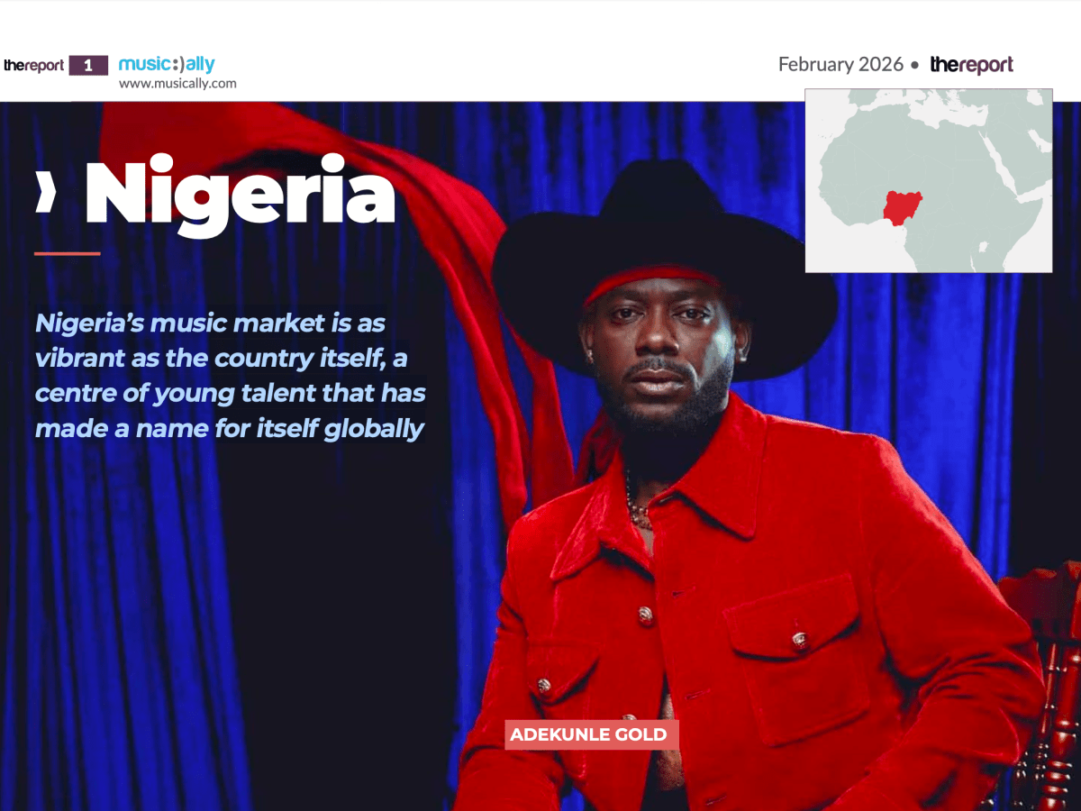 Country Profile – Nigeria 2026