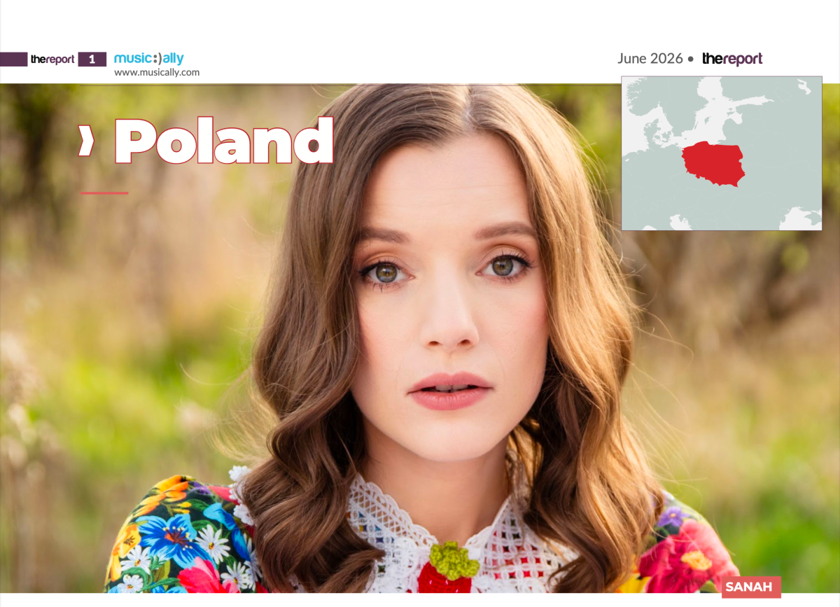 Country Profile – Poland 2026