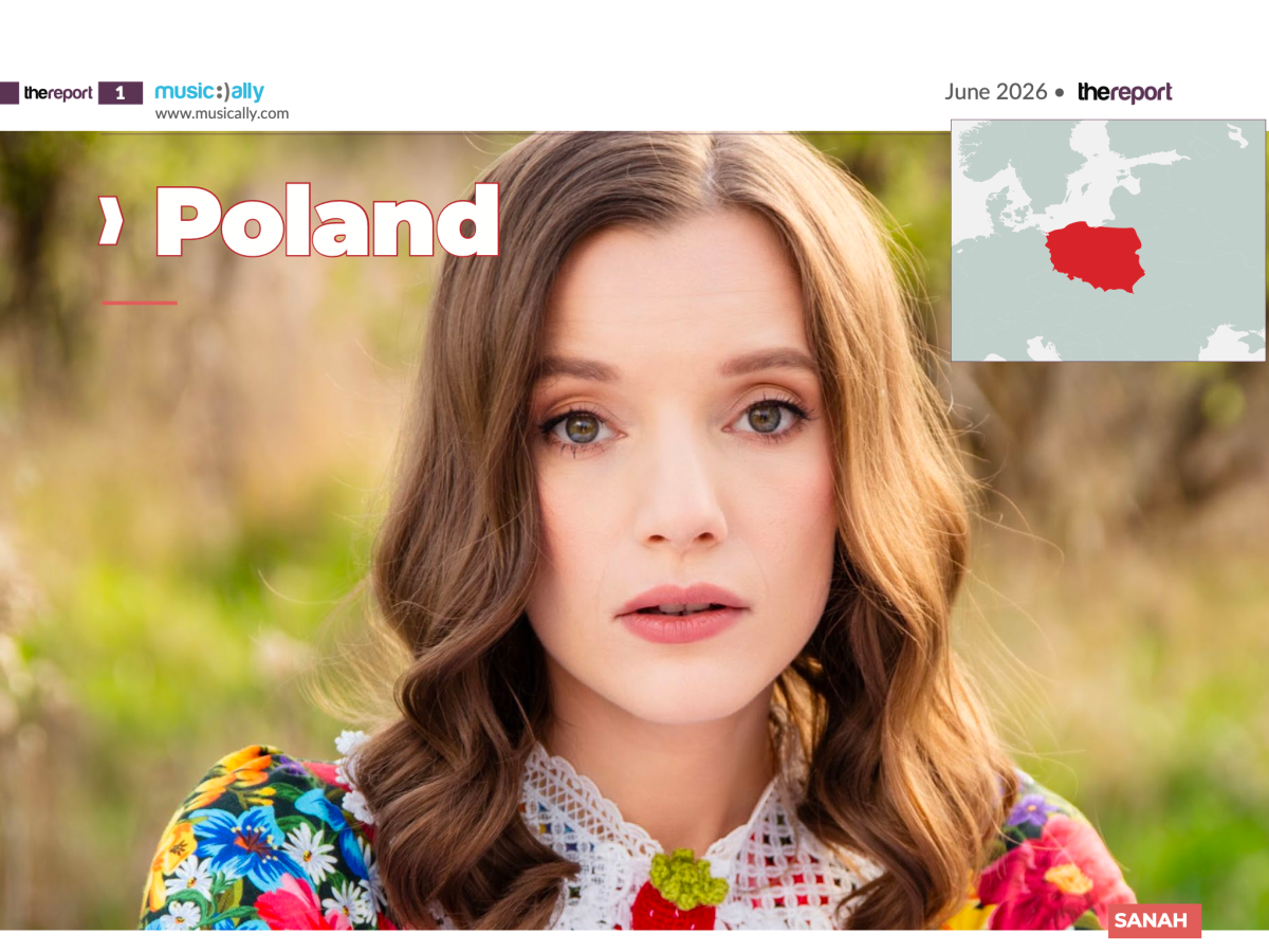 Country Profile – Poland 2026