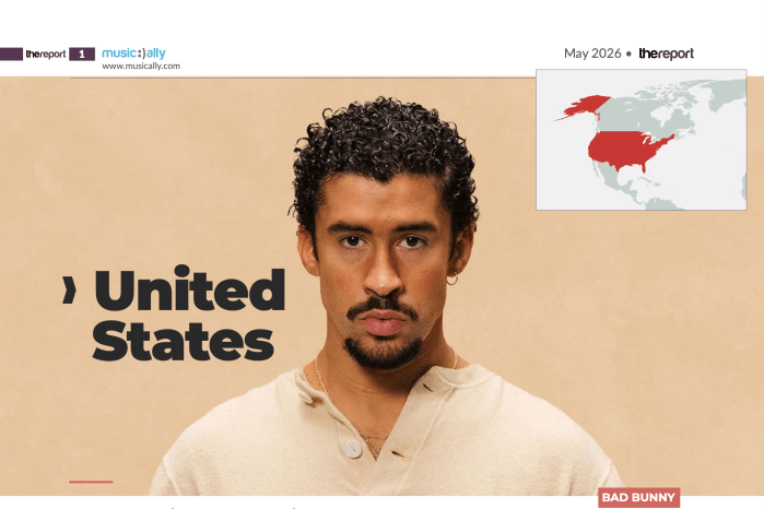 Country Profile – USA 2026