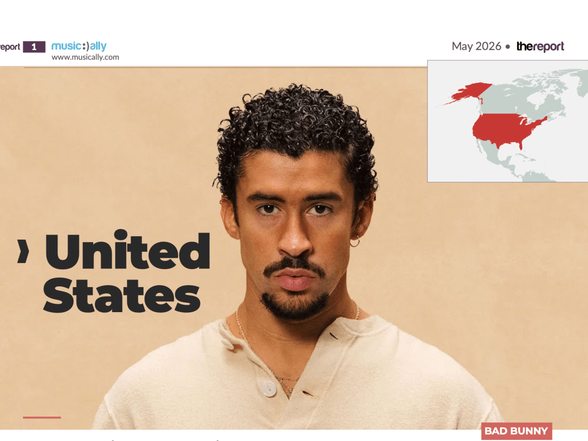 Country Profile – USA 2026